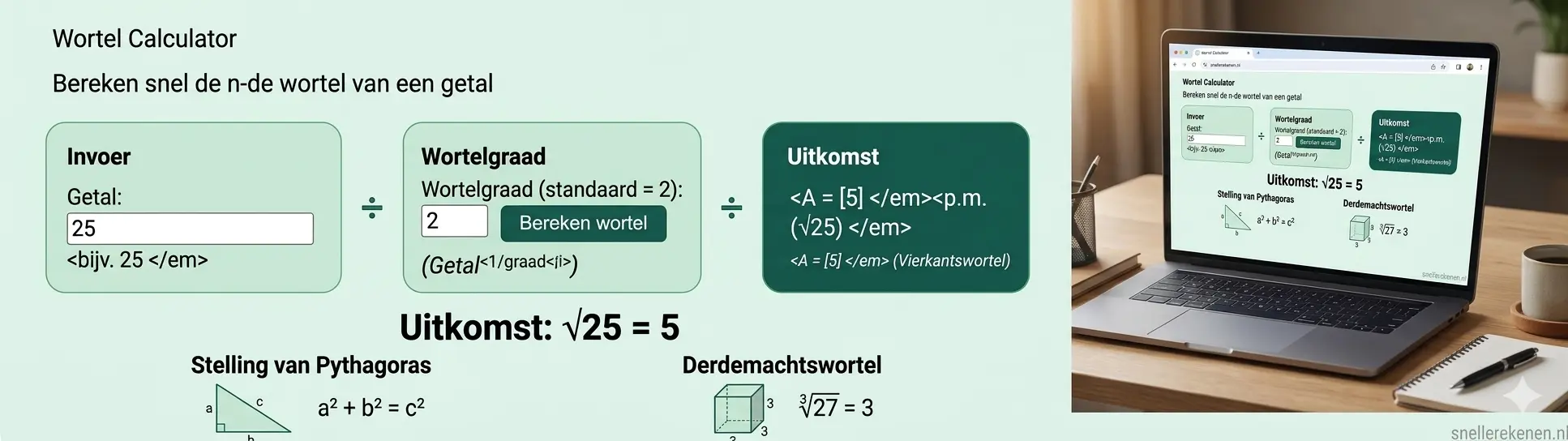 Wortel Berekenen online calculator voor vierkantswortels