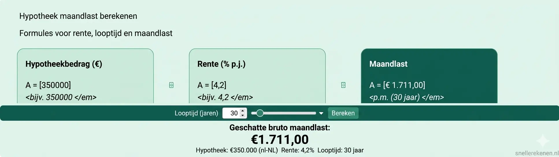 hypotheek maandlast berekenen bruto netto hypotheek calculator