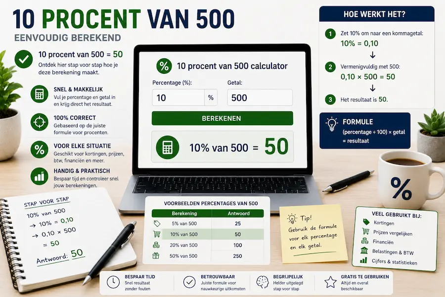 10 procent van 500 calculator